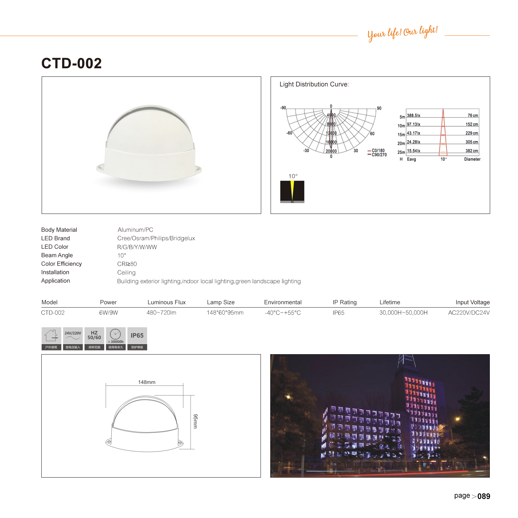 CTD-002-1.jpg