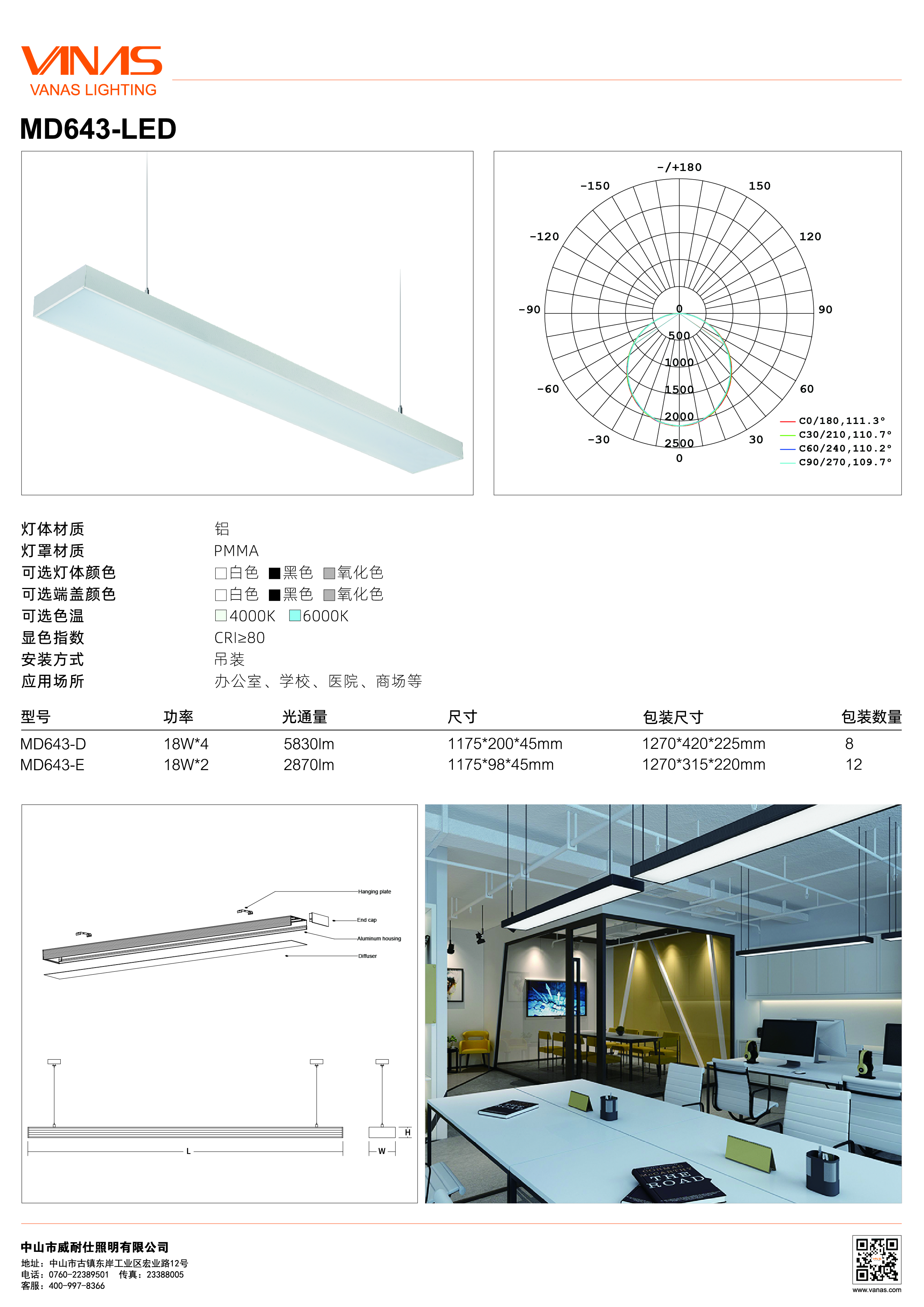 必赢国际437437线路设计